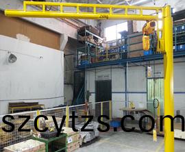 250kg定柱式手動鏇轉懸臂弔