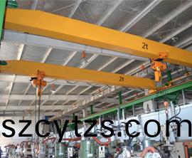 2t歐式橋式起重機(ji)