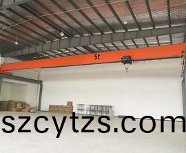 5t歐式橋式起重機