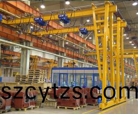 3t歐式龍門起(qi)重機