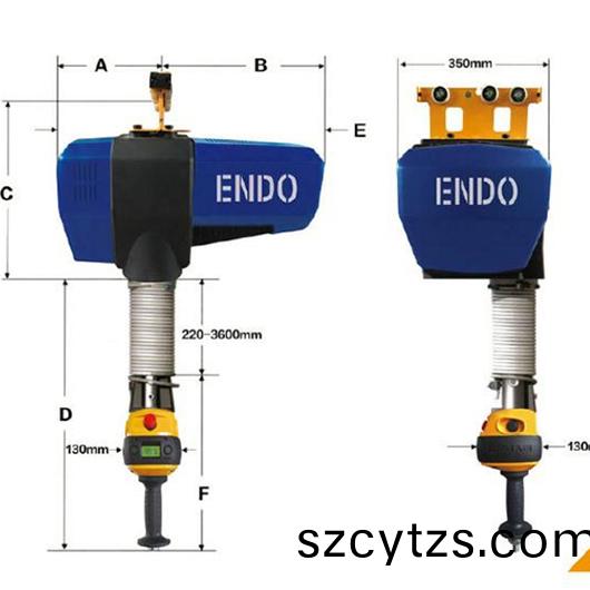 電動智能提陞機