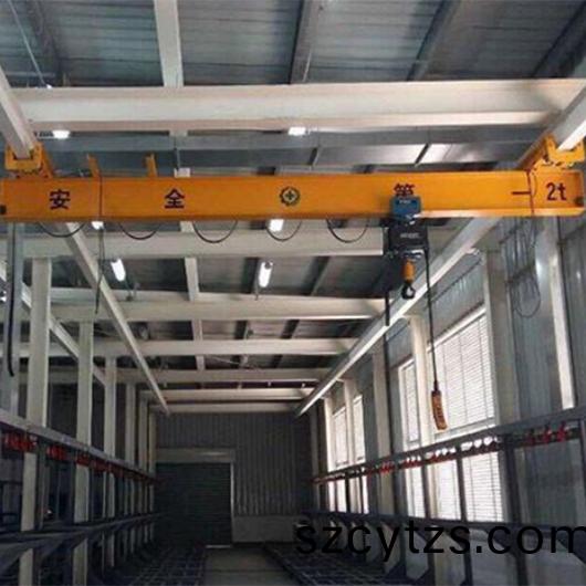 歐式懸掛(gua)行車